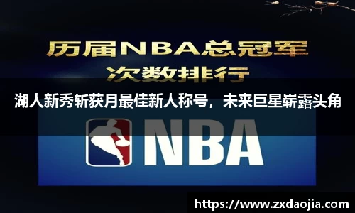 湖人新秀斩获月最佳新人称号，未来巨星崭露头角