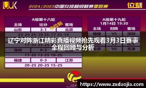 辽宁对阵浙江精彩直播视频抢先观看3月3日赛事全程回顾与分析